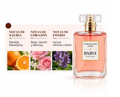 Coco Eau de Parfum