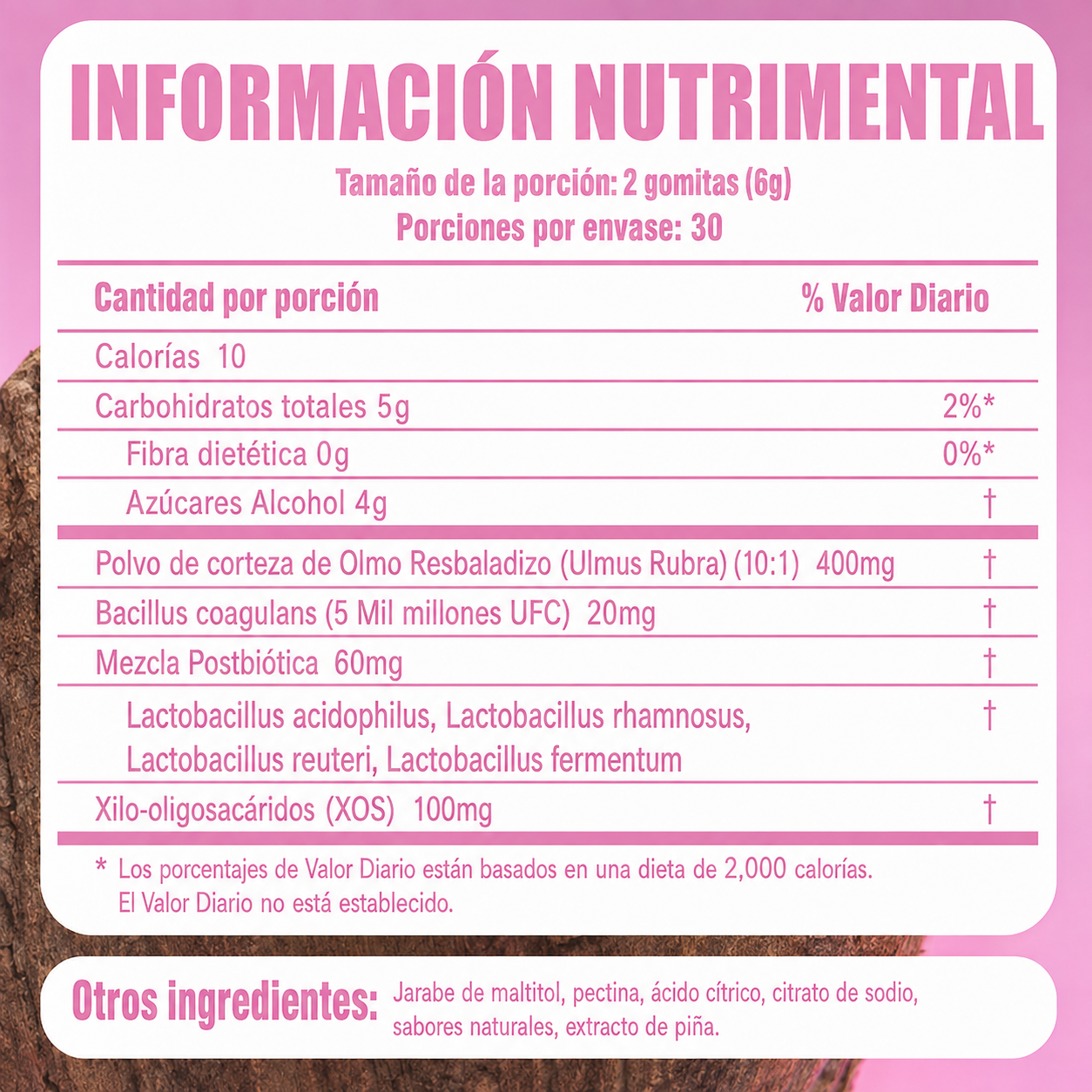 Gomitas Balance Íntimo