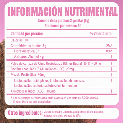 Gomitas Balance Íntimo